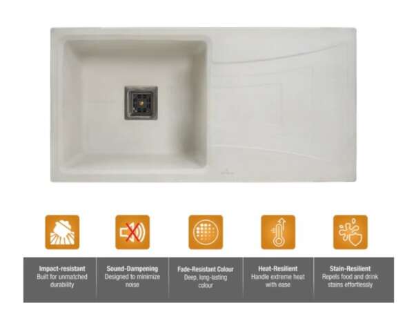 Quartz Double Bowl with Drainboard Kitchen Sink (36x18x8.5inches)