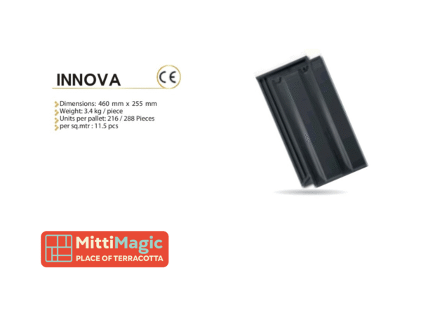 Innova  (460mmx255mm)