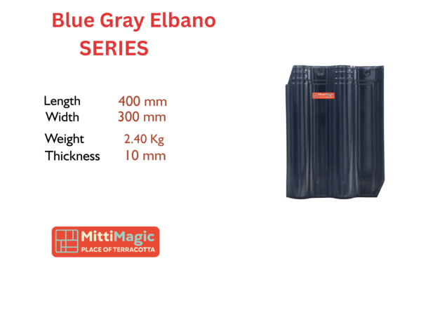 Blue Gray  Series (Elbano)