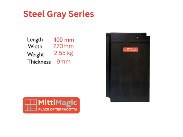 Steel Gray  Series (Bend Flat )